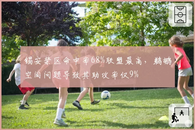 锡安禁区命中率68%联盟最高，鹈鹕空间问题导致其助攻率仅9%